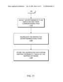 System and Method to Facilitate Matching of Content to Advertising Information in a Network diagram and image