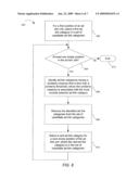 VERTICAL CLUSTERING AND ANTI-CLUSTERING OF CATEGORIES IN AD LINK UNITS diagram and image