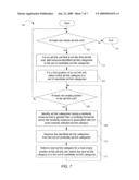 VERTICAL CLUSTERING AND ANTI-CLUSTERING OF CATEGORIES IN AD LINK UNITS diagram and image