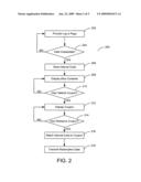 SYSTEM AND METHOD FOR VIRTUAL EBOX MANAGEMENT diagram and image