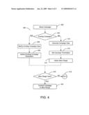 SYSTEM AND METHOD FOR VIRTUAL EBOX MANAGEMENT diagram and image