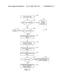 SYSTEM AND METHOD FOR VIRTUAL EBOX MANAGEMENT diagram and image