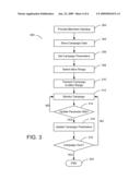 SYSTEM AND METHOD FOR VIRTUAL EBOX MANAGEMENT diagram and image