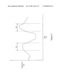 NEURO-FEEDBACK BASED STIMULUS COMPRESSION DEVICE diagram and image