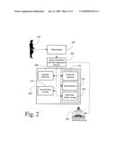 System and Method for Asset Accumulation and Risk Management diagram and image