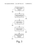 System and Method for Asset Accumulation and Risk Management diagram and image