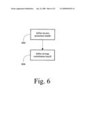 System and Method for Asset Accumulation and Risk Management diagram and image