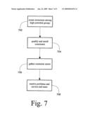 System and Method for Asset Accumulation and Risk Management diagram and image