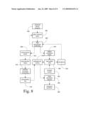 System and Method for Asset Accumulation and Risk Management diagram and image