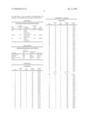 System and Method for Asset Accumulation and Risk Management diagram and image