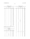 System and Method for Asset Accumulation and Risk Management diagram and image