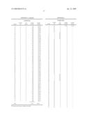 System and Method for Asset Accumulation and Risk Management diagram and image