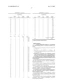 System and Method for Asset Accumulation and Risk Management diagram and image