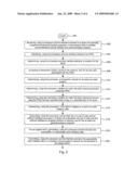 Method and system for generating a real time offer or a deferred offer diagram and image