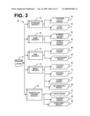 System and method for deploying an ad widget diagram and image