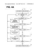 System and method for deploying an ad widget diagram and image