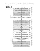 System and method for deploying an ad widget diagram and image