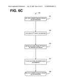 System and method for deploying an ad widget diagram and image