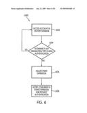 System And Method For Determining The Level Of An Authentication Required For Redeeming A Customers Award Credits diagram and image