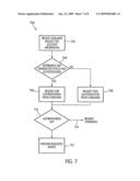 System And Method For Determining The Level Of An Authentication Required For Redeeming A Customers Award Credits diagram and image