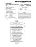 METHOD AND APPARATUS FOR EXTENDING LICENSE OF CONTENT IN PORTABLE DEVICE diagram and image