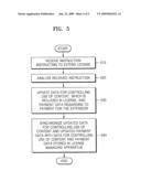 METHOD AND APPARATUS FOR EXTENDING LICENSE OF CONTENT IN PORTABLE DEVICE diagram and image