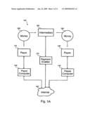 WIDE AREA NETWORK PERSON-TO-PERSON PAYMENT diagram and image