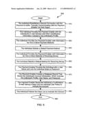 WIDE AREA NETWORK PERSON-TO-PERSON PAYMENT diagram and image