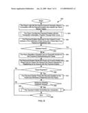 WIDE AREA NETWORK PERSON-TO-PERSON PAYMENT diagram and image