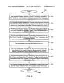 WIDE AREA NETWORK PERSON-TO-PERSON PAYMENT diagram and image