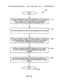 WIDE AREA NETWORK PERSON-TO-PERSON PAYMENT diagram and image