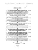 WIDE AREA NETWORK PERSON-TO-PERSON PAYMENT diagram and image