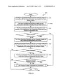 WIDE AREA NETWORK PERSON-TO-PERSON PAYMENT diagram and image