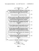 WIDE AREA NETWORK PERSON-TO-PERSON PAYMENT diagram and image