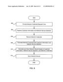 Systems and Methods for Wireless Network Selection diagram and image