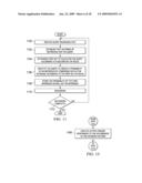 AUTOMATIC GENERATION OF NEW RULES FOR PROCESSING SYNTHETIC EVENTS USING COMPUTER-BASED LEARNING PROCESSES diagram and image