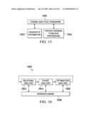 AUTOMATIC GENERATION OF NEW RULES FOR PROCESSING SYNTHETIC EVENTS USING COMPUTER-BASED LEARNING PROCESSES diagram and image