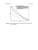 SYSTEM, METHOD, AND COMPUTER PROGRAM PRODUCT FOR INFORMATION SORTING AND RETRIEVAL USING A LANGUAGE-MODELING KERNEL FUNCTION diagram and image