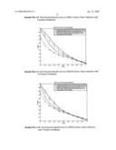 SYSTEM, METHOD, AND COMPUTER PROGRAM PRODUCT FOR INFORMATION SORTING AND RETRIEVAL USING A LANGUAGE-MODELING KERNEL FUNCTION diagram and image