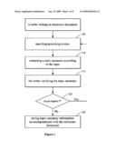 COMPUTER AIDED AUTHORING, ELECTRONIC DOCUMENT BROWSING, RETRIEVING, AND SUBSCRIBING AND PUBLISHING diagram and image