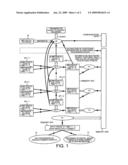 Processing video files using metadata and time stamp diagram and image