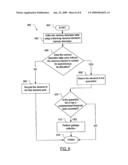 DYNAMIC CONFIGURATION AND SELF-TUNING OF INTER-NODAL COMMUNICATION RESOURCES IN A DATABASE MANAGEMENT SYSTEM diagram and image