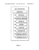 INTERFACE DEVICE FOR SEMICONDUCTOR EQUIPMENT AND MONITORING SYSTEM USING IT diagram and image