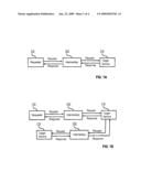 Port Type Agnostic Proxy Support For Web Services Intermediaries diagram and image