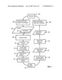 Port Type Agnostic Proxy Support For Web Services Intermediaries diagram and image