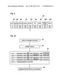 Method and system for managing object circulation diagram and image