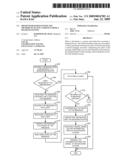 MESSENGER BASED SYSTEM AND METHOD TO ACCESS A SERVICE FROM A BACKEND SYSTEM diagram and image