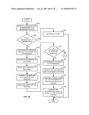 MESSENGER BASED SYSTEM AND METHOD TO ACCESS A SERVICE FROM A BACKEND SYSTEM diagram and image