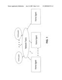 Method, System, and Apparatus for Dynamic Reconfiguration of Resources diagram and image