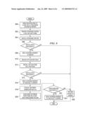 Method and Apparatus for Centralization Configuration of Data Processing Systems diagram and image